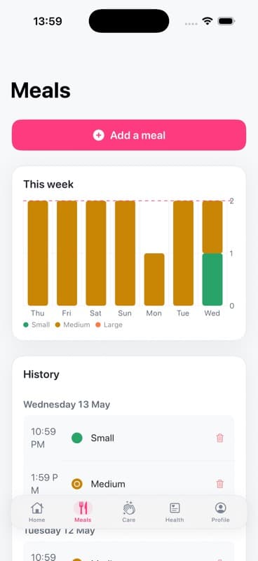 Pugify meals screen with a weekly chart and meal history